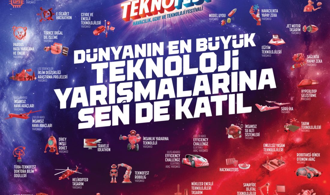 TEKNOFEST 2025, dünyanın en