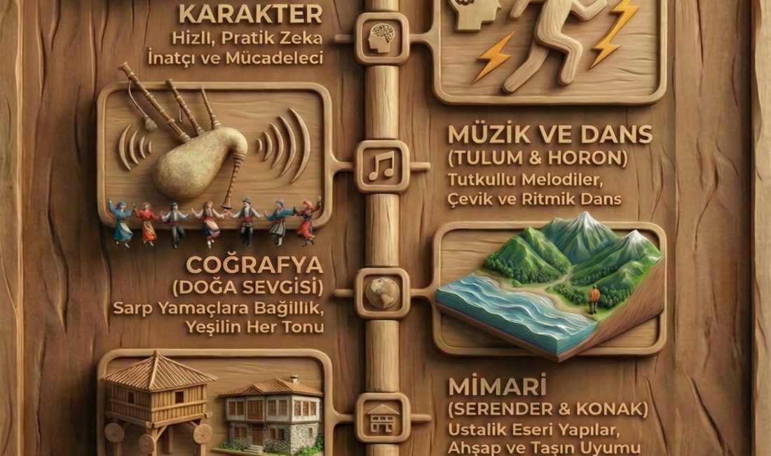 LAZLARIN EN BUYUK OZELLİKLERİ Özel Haber : Neco Yarıcı &nbsp;