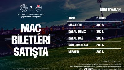 Çaykur Rizespor ile ikas Eyüpspor arasında 13 Aralık 2025 Cumartesi