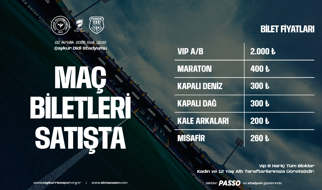 Çaykur Rizespor ile Atko Grup Pendikspor arasında 2 Aralık 2025