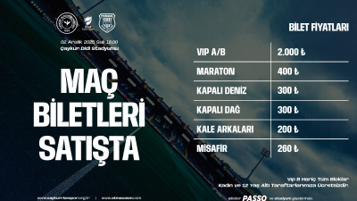 Çaykur Rizespor ile Atko Grup Pendikspor arasında 2 Aralık 2025