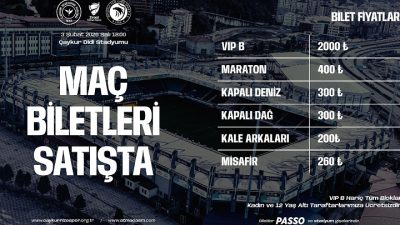 Ziraat Türkiye Kupası Grup Aşaması C Grubu 3. hafta mücadelesinde