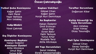 Geçtiğimiz haftalarda yapılan Olağanüstü Genel Kurul ardından oluşan yönetim kurulu