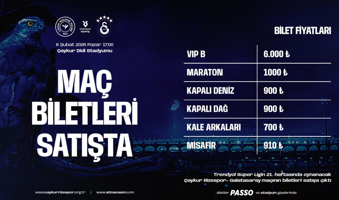 Çaykur Rizespor ile Galatasaray arasında 8 Şubat 2026 Pazar günü