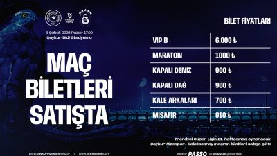 Çaykur Rizespor ile Galatasaray arasında 8 Şubat 2026 Pazar günü
