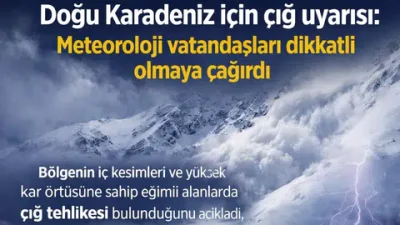 Meteoroloji 11. Bölge Müdürlüğü, Doğu Karadeniz Bölgesi’nin iç kesimleri ve