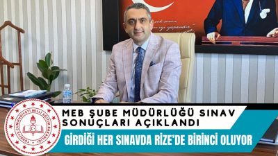 2025 yılında Eğitim Kurumları Yönetici Seçme Sınavı'nda (EKYS) Rize İl