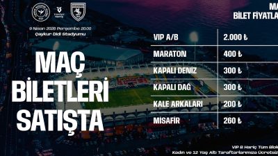 Çaykur Rizespor ile Samsunspor arasında oynanacak kritik karşılaşmanın biletleri satışa