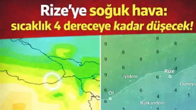 Hava tahmincisi Kadir Emre Temur, Rize’de özellikle cumartesi günü sıcaklıkların