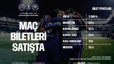 Çaykur Rizespor ile Tümosan Konyaspor arasında 1 Mayıs 2026 Cuma