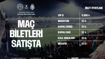 Çaykur Rizespor ile Beşiktaş arasında oynanacak Trendyol Süper Lig 34.