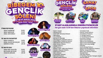 Rize Belediyesi Gençlik Merkezi ve Bilgi Evi (RİBEGEM) tarafından düzenlenen