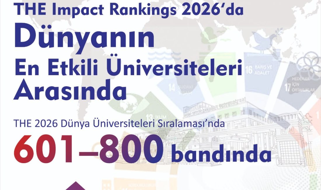 Recep Tayyip Erdoğan Üniversitesi, dünyanın en saygın yükseköğretim derecelendirme kuruluşlarından