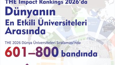 Recep Tayyip Erdoğan Üniversitesi, dünyanın en saygın yükseköğretim derecelendirme kuruluşlarından