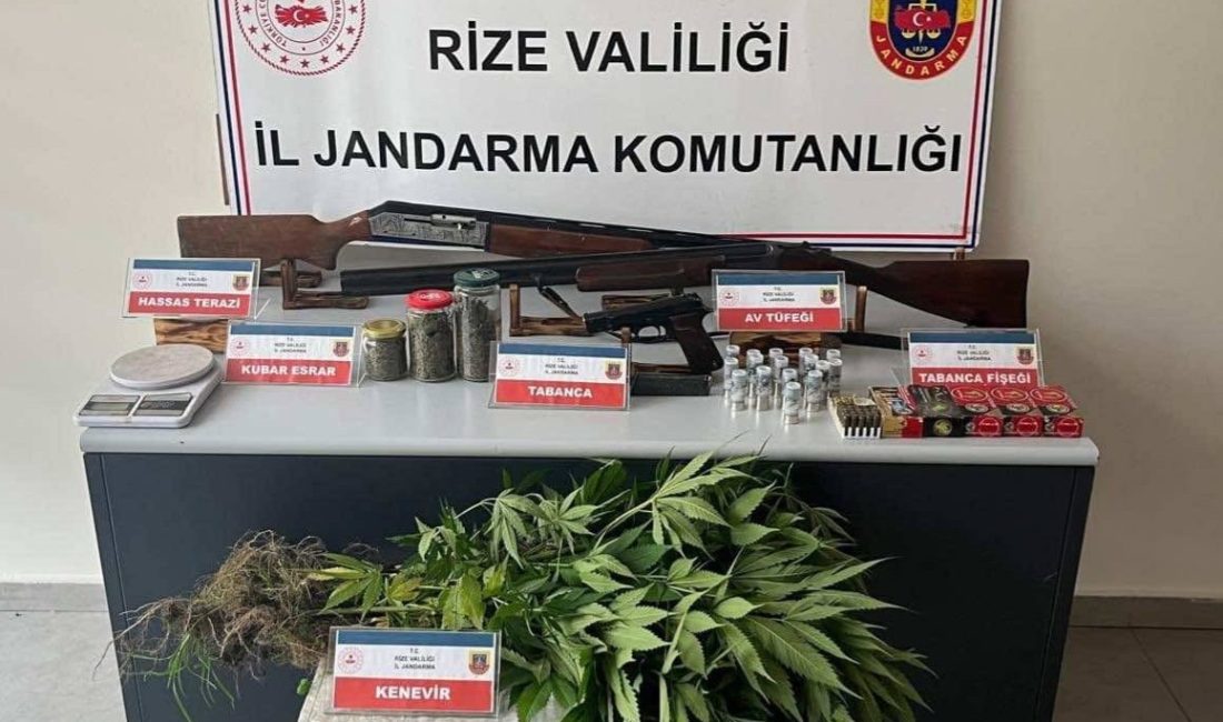 Rize İl Jandarma Komutanlığı'nın 1-6 Temmuz 2026 tarihleri arasında gerçekleştirdiği