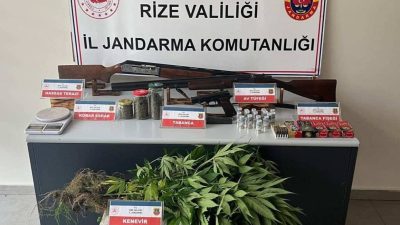 Rize İl Jandarma Komutanlığı'nın 1-6 Temmuz 2026 tarihleri arasında gerçekleştirdiği