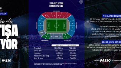 Çaykur Rizespor’da 2026-2027 sezonu kombine biletlerinin genel satışları başladı.