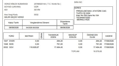 89 KİŞİ OLMAYAN KONUTLARDA MAL SAHİBİ GÖZÜKÜYOR