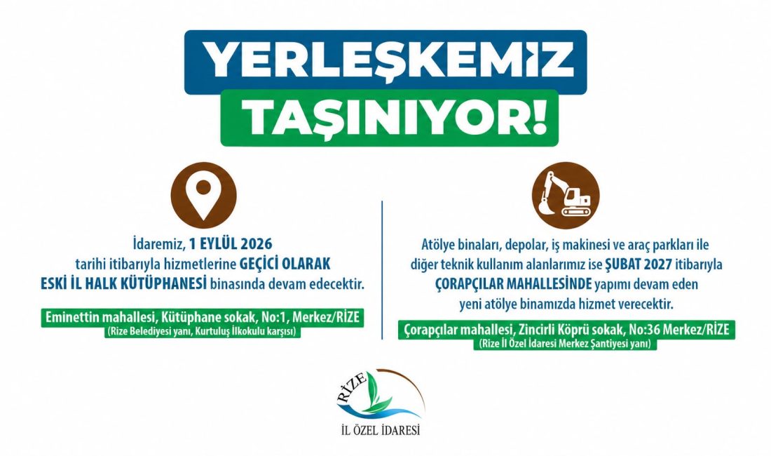 Rize İl Özel İdaresi, mevcut yerleşkesinin fiziki ve ekonomik ömrünü