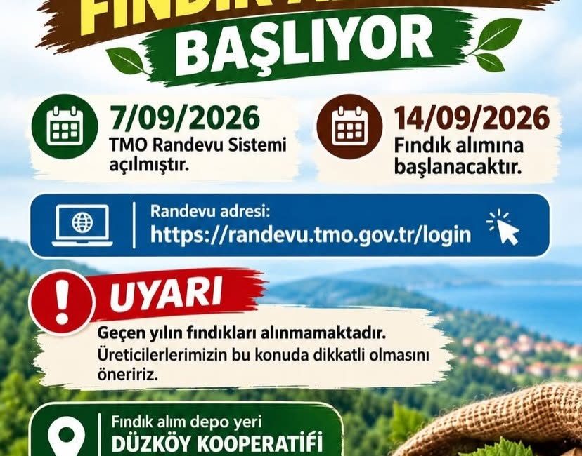 Toprak Mahsulleri Ofisi (TMO), 2026 yılı kabuklu fındık alımları kapsamında