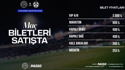 Çaykur Rizespor’un Trendyol Süper Lig’in 4. haftasında sahasında Corendon Alanyaspor