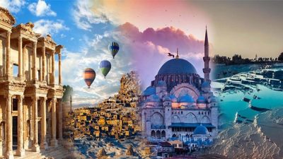 Recep Ali Aksoylu Turizm Sektörü Analizi / 2026.10.02