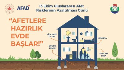 13 Ekim Uluslararası Afet Risklerinin Azaltılması Günü